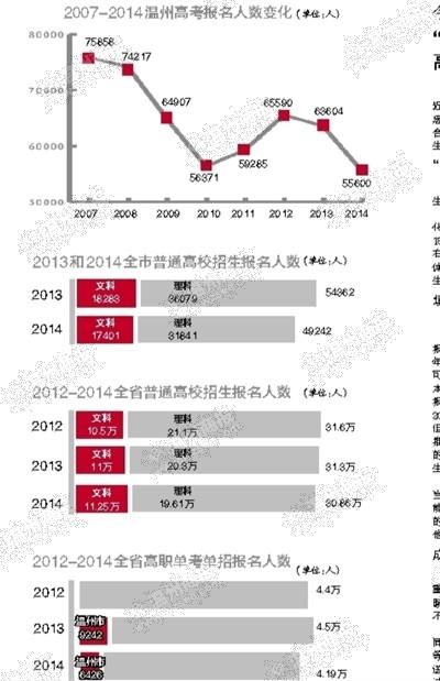 商报记者 周大正 张群超